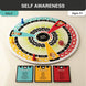 Mood Circle - The Family Feelings Board Game